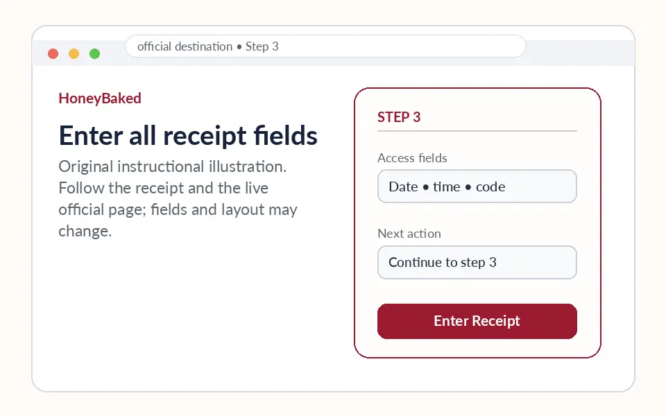 Enter all receipt fields instructional survey step illustration