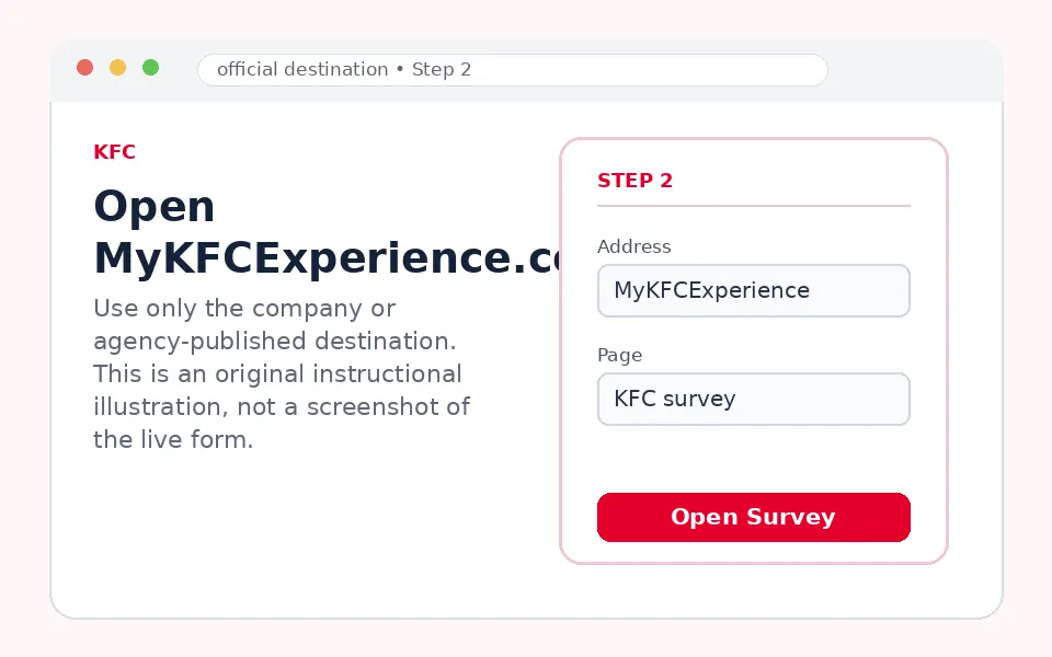 Open MyKFCExperience.com instructional survey step illustration