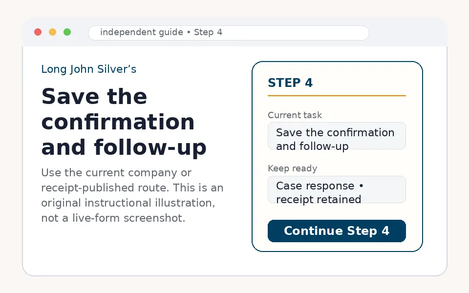 Save the Long John Silver’s receipt survey confirmation instructional step illustration