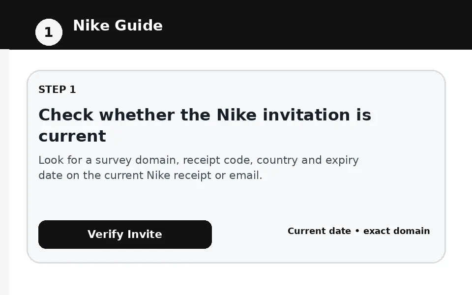 Check whether the Nike invitation is current instructional survey step illustration