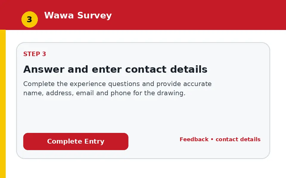 Answer and enter contact details instructional survey step illustration