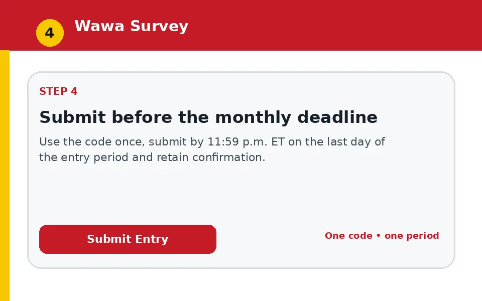 Submit before the monthly deadline instructional survey step illustration