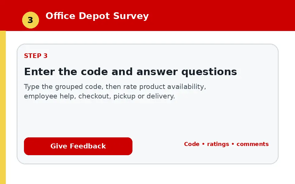 Enter the code and answer questions instructional survey step illustration