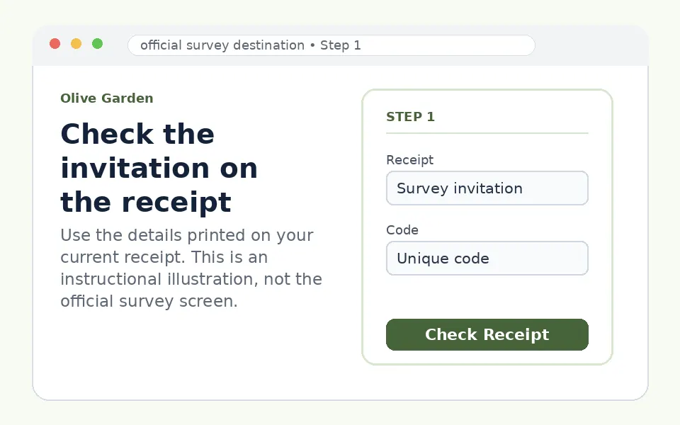 Check the invitation on the receipt instructional survey step illustration