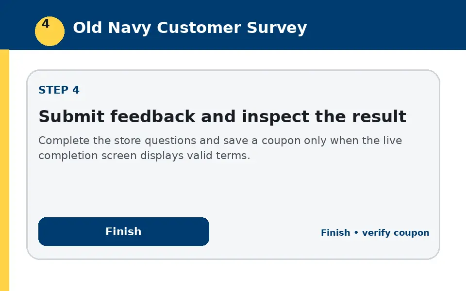 Submit feedback and inspect the result instructional survey step illustration