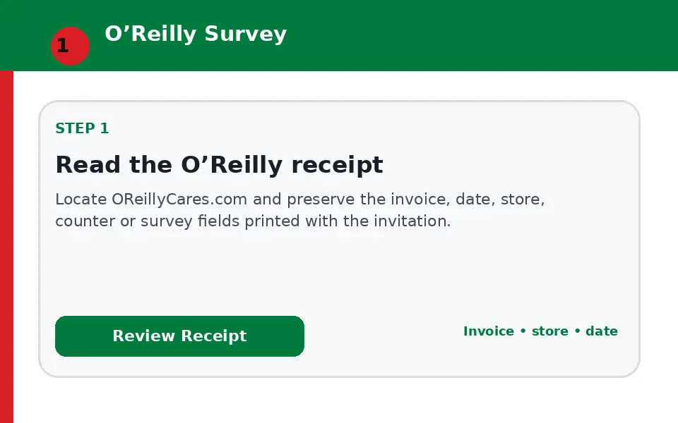 Read the O’Reilly receipt instructional survey step illustration