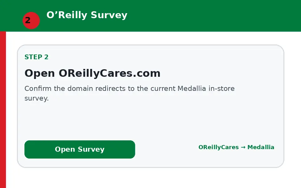 Open OReillyCares.com instructional survey step illustration