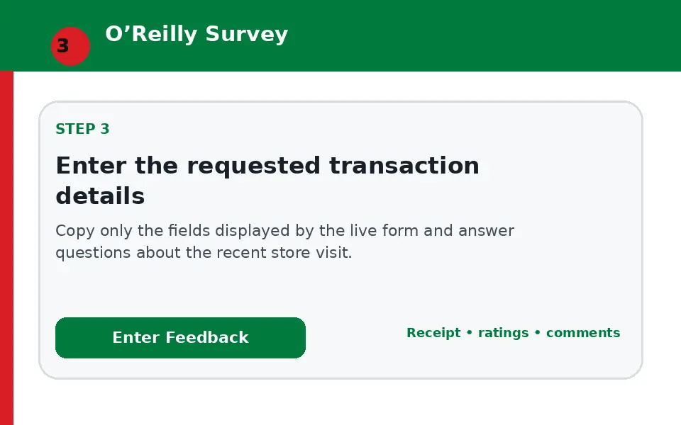 Enter the requested transaction details instructional survey step illustration