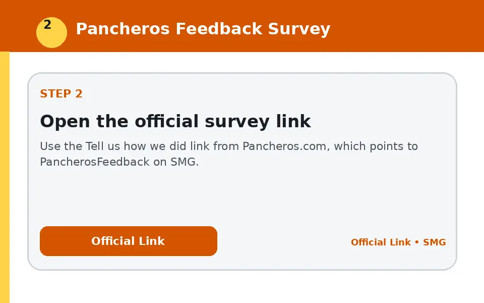 Open the official survey link instructional survey step illustration