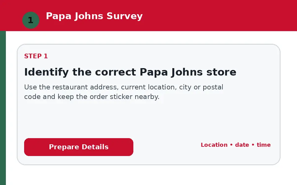 Identify the correct Papa Johns store instructional survey step illustration