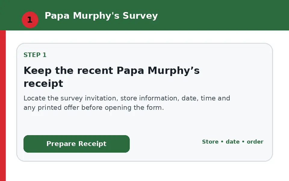 Keep the recent Papa Murphy’s receipt instructional survey step illustration