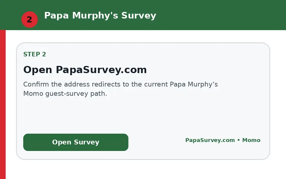 Open PapaSurvey.com instructional survey step illustration