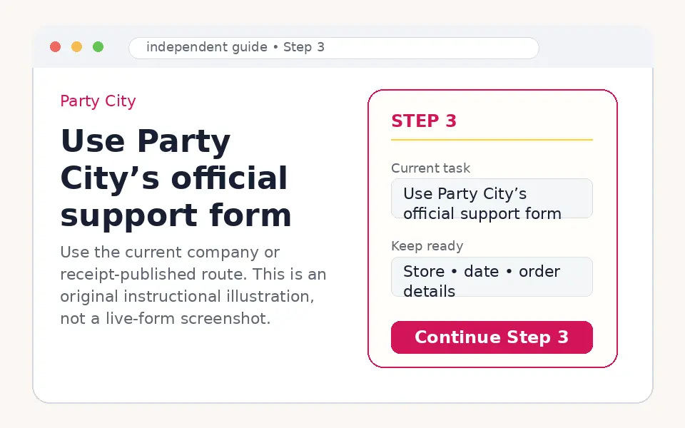 Use the official Party City contact form instructional step illustration