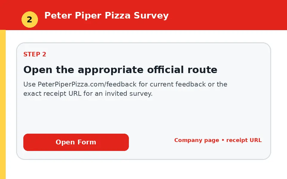 Open the appropriate official route instructional survey step illustration