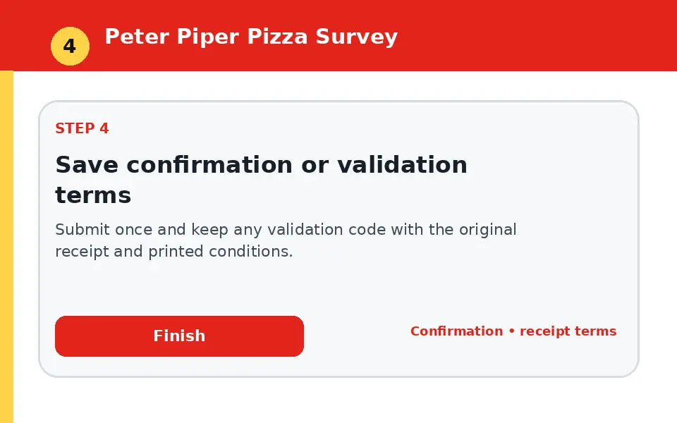 Save confirmation or validation terms instructional survey step illustration
