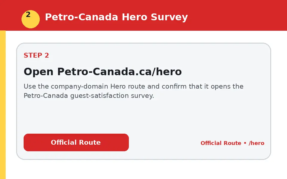 Open Petro-Canada.ca/hero instructional survey step illustration
