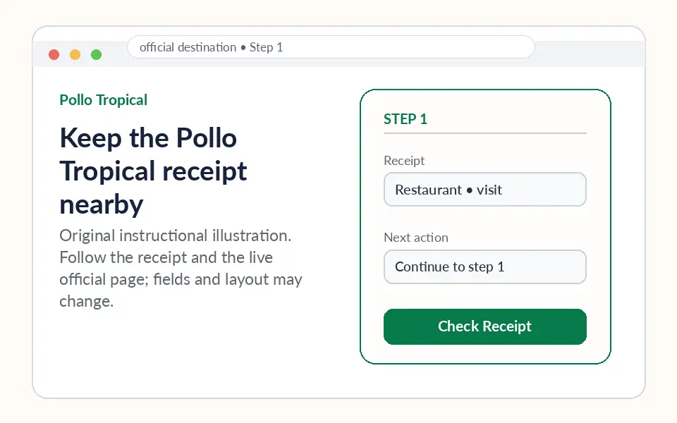 Keep the Pollo Tropical receipt nearby instructional survey step illustration