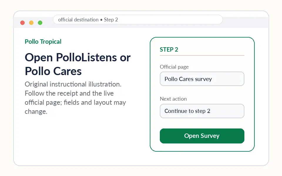 Open PolloListens or Pollo Cares instructional survey step illustration