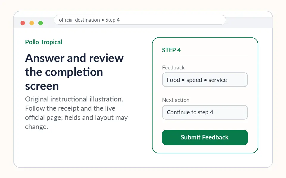 Answer and review the completion screen instructional survey step illustration