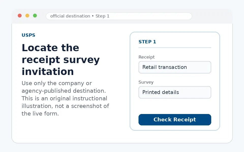 Locate the receipt survey invitation instructional survey step illustration