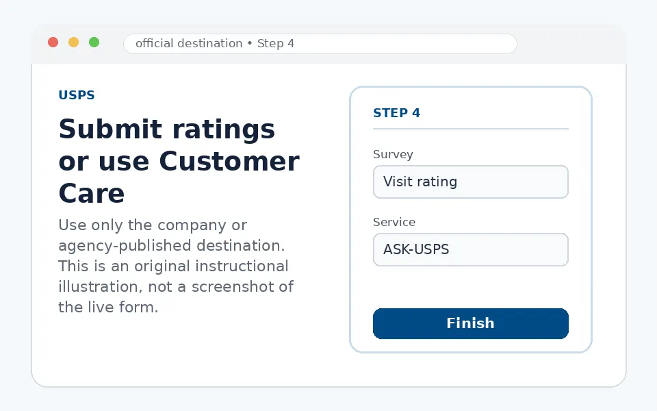 Submit ratings or use Customer Care instructional survey step illustration