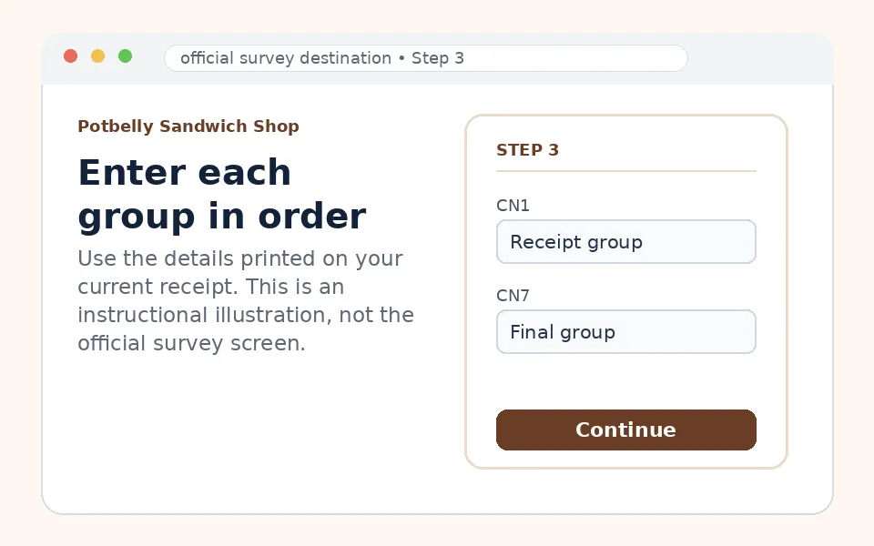 Enter each group in order instructional survey step illustration