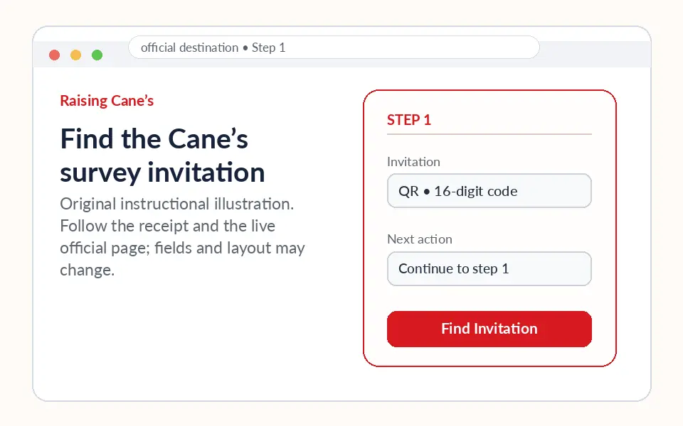 Find the Cane’s survey invitation instructional survey step illustration