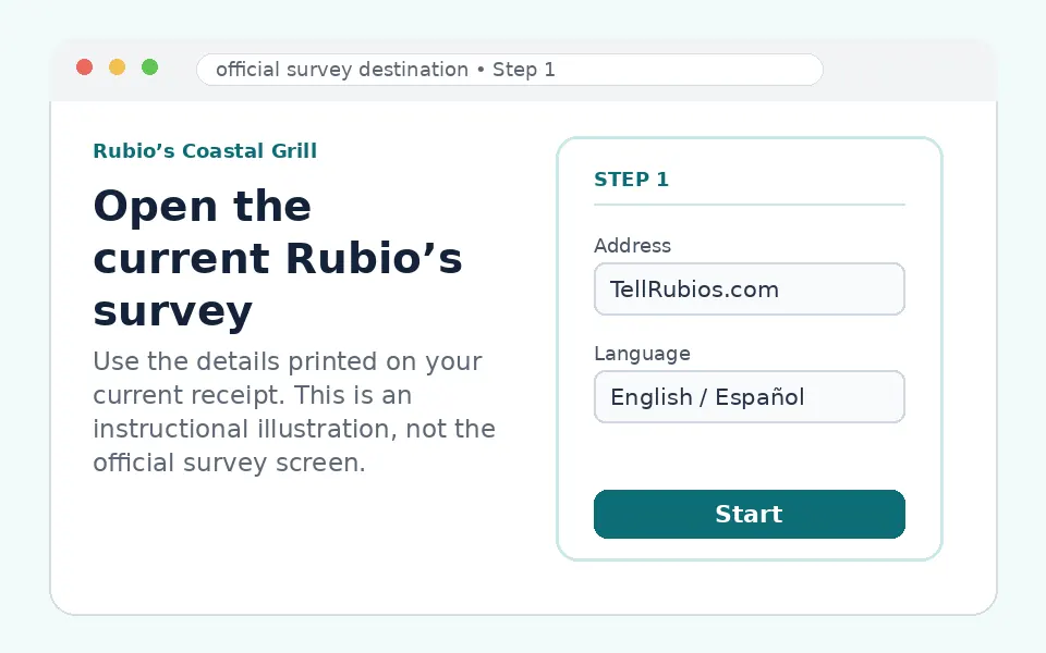 Open the current Rubio’s survey instructional survey step illustration