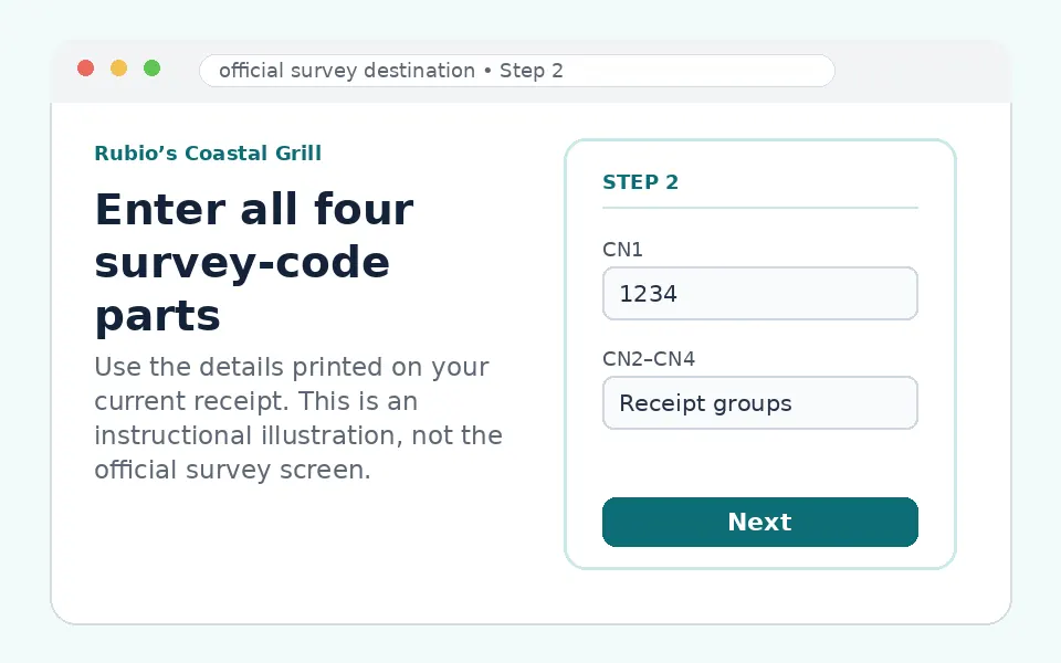 Enter all four survey-code parts instructional survey step illustration