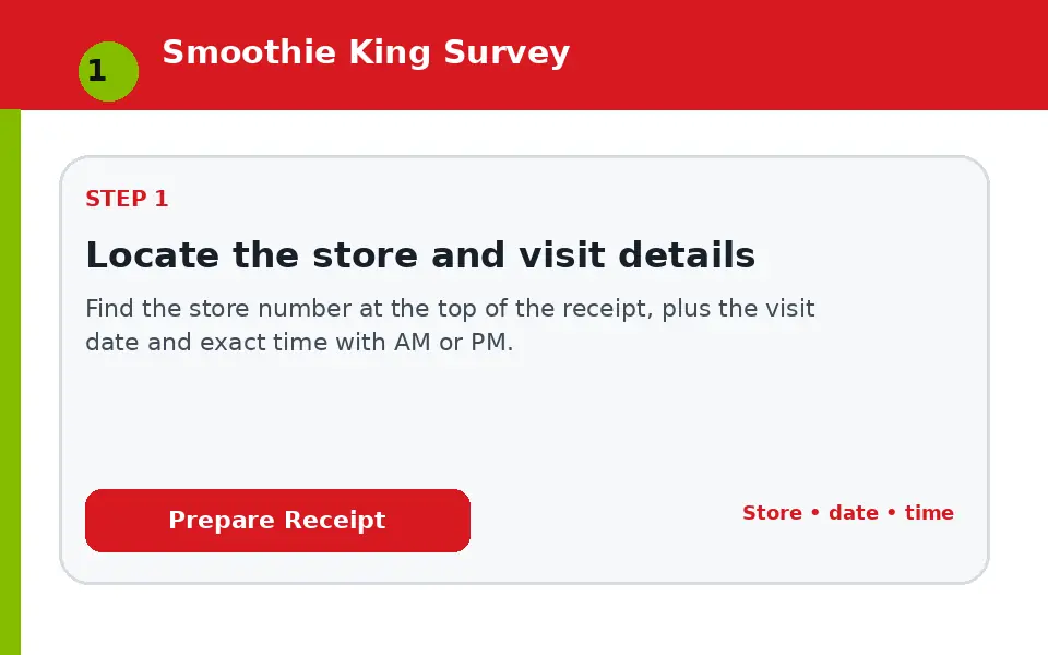 Locate the store and visit details instructional survey step illustration