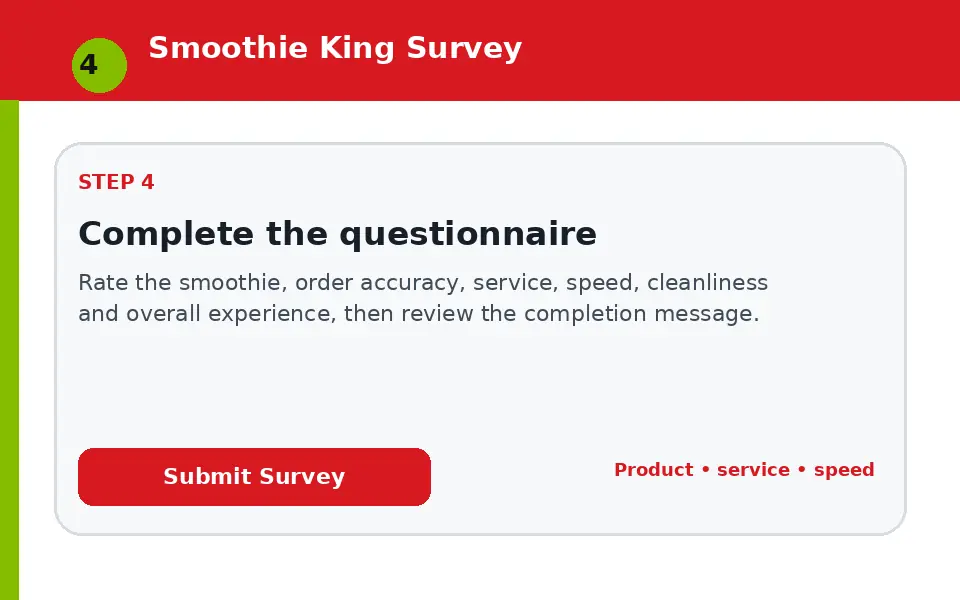Complete the questionnaire instructional survey step illustration