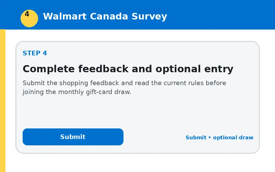 Complete feedback and optional entry instructional survey step illustration