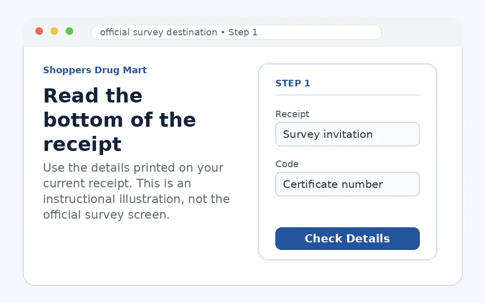 Read the bottom of the receipt instructional survey step illustration