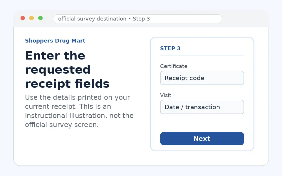 Enter the requested receipt fields instructional survey step illustration