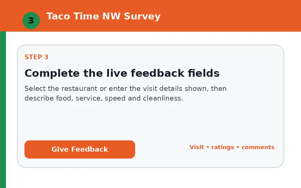 Complete the live feedback fields instructional survey step illustration