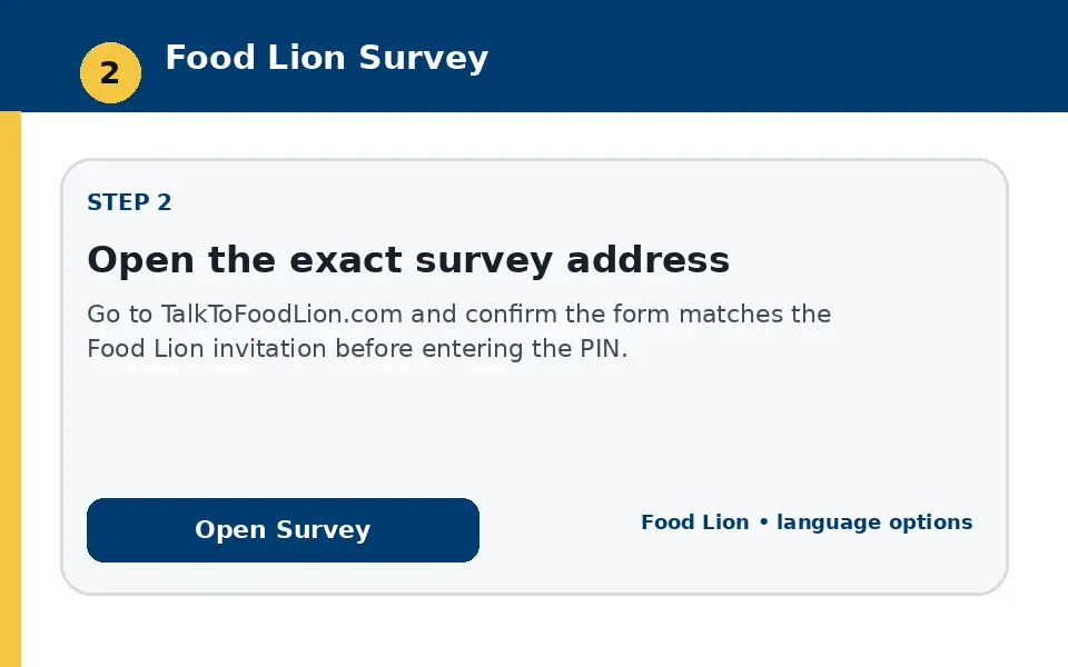 Open the exact survey address instructional survey step illustration