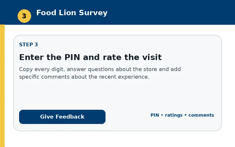 Enter the PIN and rate the visit instructional survey step illustration