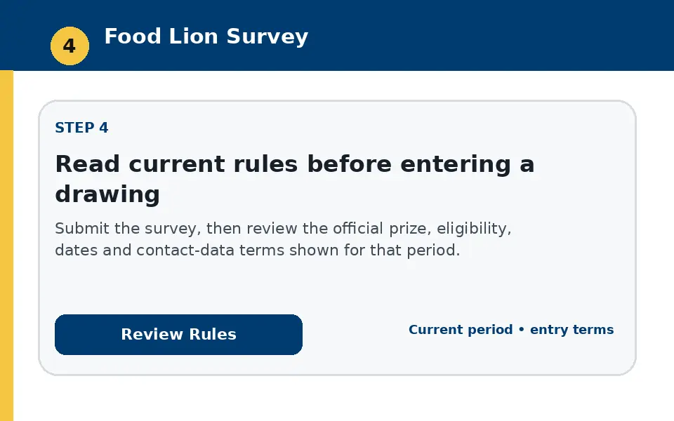 Read current rules before entering a drawing instructional survey step illustration