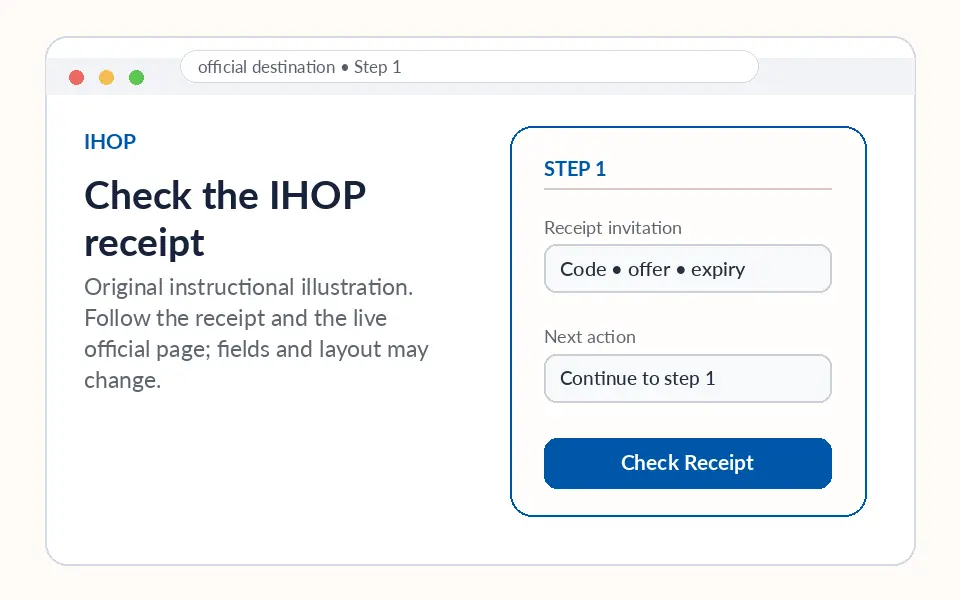Check the IHOP receipt instructional survey step illustration