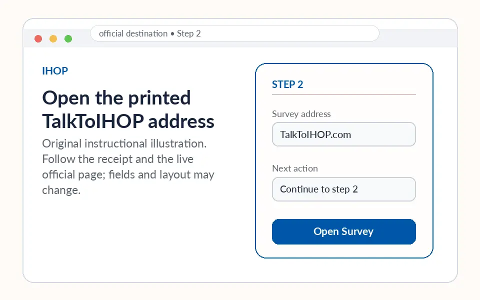 Open the printed TalkToIHOP address instructional survey step illustration
