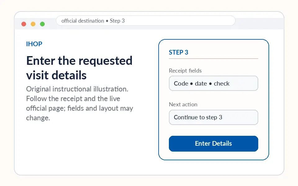 Enter the requested visit details instructional survey step illustration