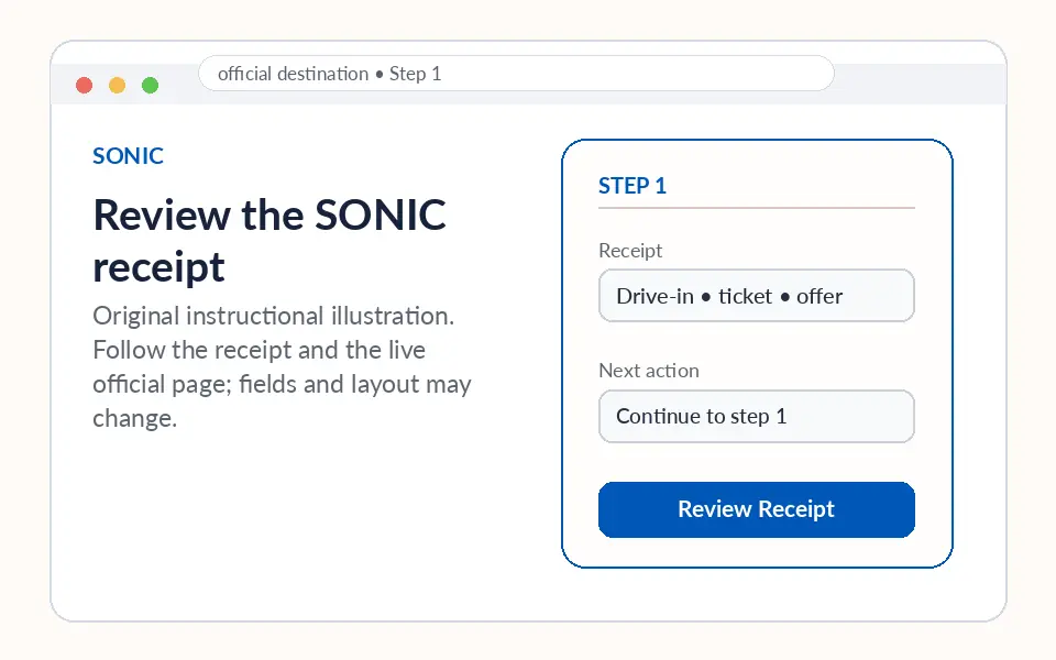 Review the SONIC receipt instructional survey step illustration