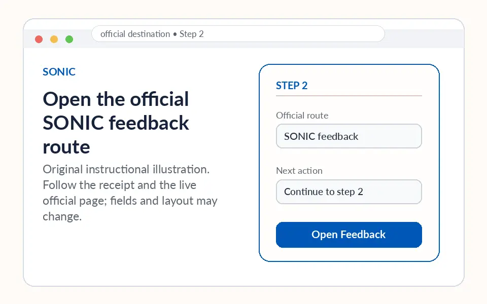 Open the official SONIC feedback route instructional survey step illustration