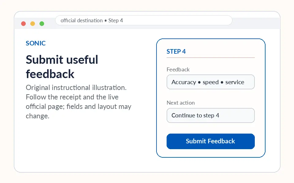 Submit useful feedback instructional survey step illustration