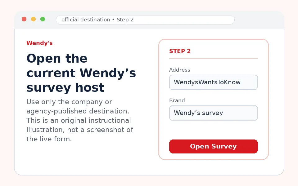 Open the current Wendy’s survey host instructional survey step illustration