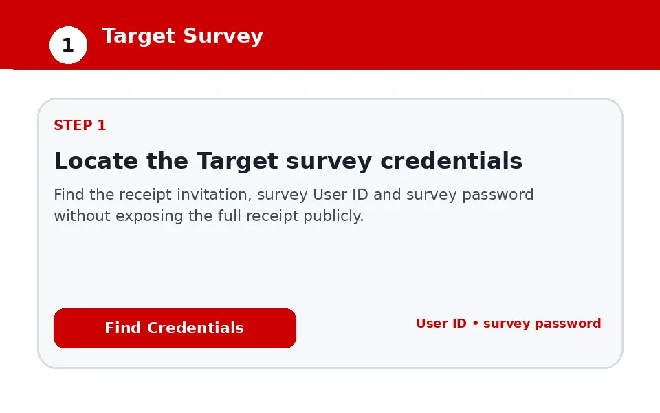 Locate the Target survey credentials instructional survey step illustration