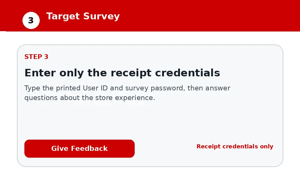 Enter only the receipt credentials instructional survey step illustration