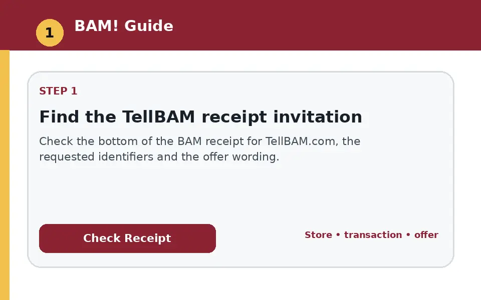 Find the TellBAM receipt invitation instructional survey step illustration