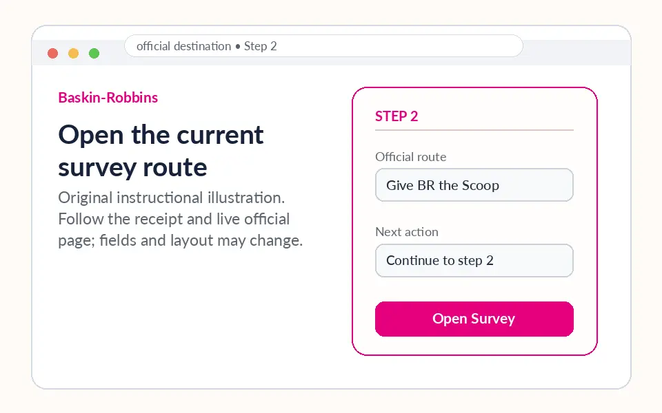 Open the current survey route instructional survey step illustration