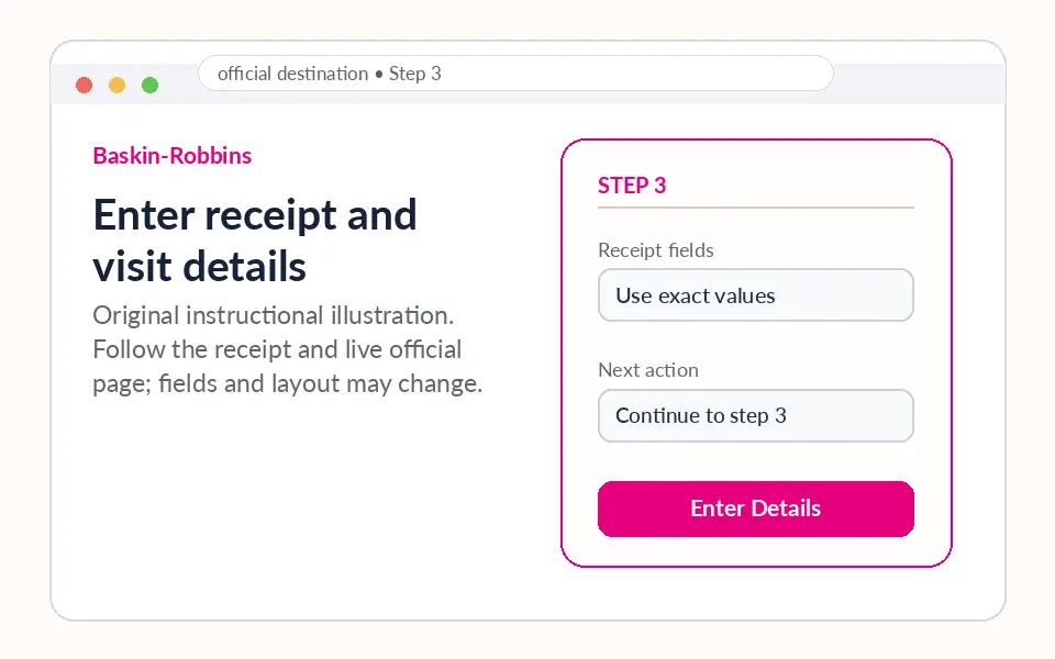 Enter receipt and visit details instructional survey step illustration
